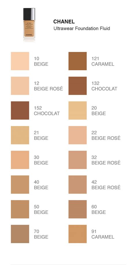 best chanel foundation for mature dry skin|chanel foundation shade chart.